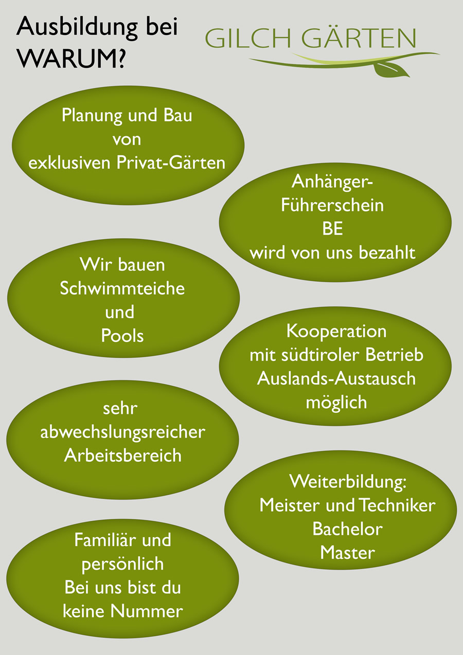 Ausbildung bei Gilch Gärten